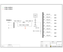 120kVA UPS输入输出一体柜 ABB 250A 4P 8回路