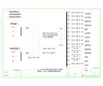 综合配电柜250A 德力西 双电源（衍）