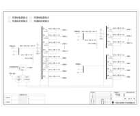 双路精密列头柜 德力西 28路 100A 