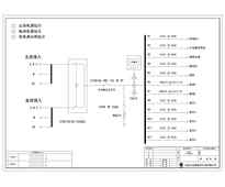 市电配电柜 双路输入 ATS互投  ABB  125A 12回路