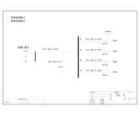 8U配电单元 德力西 63A  4回路 带回路监控