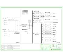 综合柜 正泰 180A 双路输入 ATS互投 双面安装 25回路 含空调回路、UPS电源输入