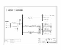 综合配电箱 双电源  正泰 63A 3P  12回路