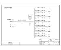 JXF基业柜 正泰 125A 12回路