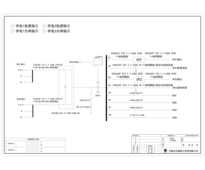 630A   UPS市电输入柜  施耐德CVS  400KVA 双电源