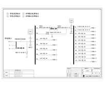 综合柜 ABB 630A 16回路 含UPS输入输出