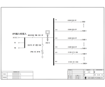 市电配电柜 施耐德 250A 4P 24回路