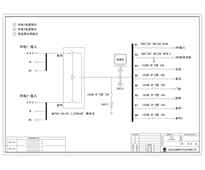 ATS配电柜 施耐德 160A 8路
