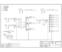 ATS配电柜 ABB 160A 4P 精密型 24回路（衍）