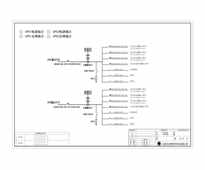 UPS输出柜 施耐德经济款 250A 含两台UPS输出  共14回路 