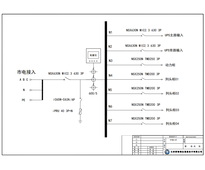 500KVA UPS输入柜 施耐德 630A 4P 7回路 