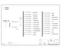 20K UPS输出柜 ABB 80A 34回路