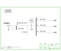 输出柜 ABB　  100A 3回路 