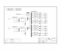 施耐德EZD 精密列头柜160A 32路