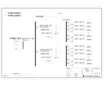 精密柜 UPS输出柜 施耐德 400A 48回路
