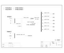 16U综合配电单元 UPS输入输出+电池开关 施耐德 63A 6回路 
