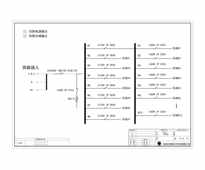 列头柜 315A 施耐德CVS 18回路