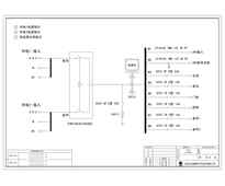 ATS配电柜 ABB 160A 8路