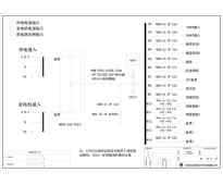 综合配电柜250A 正泰 双电源（衍）