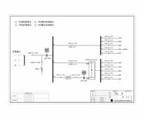 UPS综合配电柜 施耐德 63A 2P 双电源