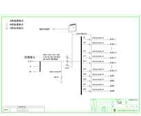 精密列头柜 德力西 125A 28回路