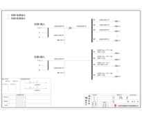 配电箱 施耐德 63A 4P 双路 18回路（衍）