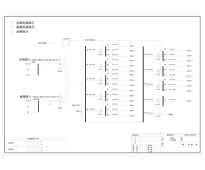 精密配电柜 一主一备输入 ABB 400A 77回路