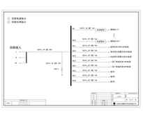 JXF基业柜 德力西 40A 18回路