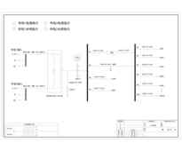 综合柜 双路输出 ATS互投 施耐德 125A 22回路 含空调回路、UPS电源输入输出