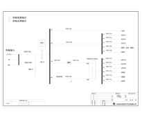 综合配电箱 ABB 63A 12回路 含UPS输入输出、空调回路