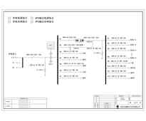 综合柜 正泰 125A    三单 17回路