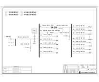 综合柜 施耐德 125A   三单 17回路