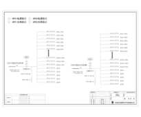 列头柜 施耐德 125A 双路  每路30回路 双面安装