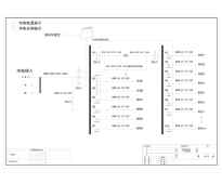 20U精密综合配电单元  正泰 200A 22回路 含UPS输入输出、空调回路