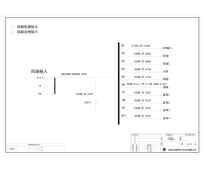 综合配电箱 施耐德 200A 10回路 