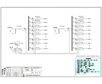 直流配电柜 ABB 400A 1P 精密型 双路 60回路（衍）