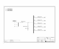 动力型配电单元 63A动力柜  施耐德经济款  5回路