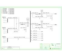 三路输入 ATS柜  施耐德 400A 7回路