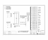 综合配电柜250A 德力西 双电源