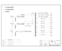 UPS输出配电柜GGD  施耐德CVS 630A  27回路