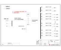 直流开关柜 施耐德 250A 4P 14回路（衍）