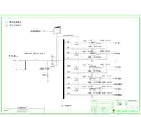 精密 UPS输入柜  施耐德 63A 24回路 22台UPS