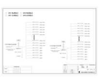 列头柜 ABB 125A 双路  每路30回路 双面安装