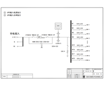100KVA UPS输入输出一体柜 ABB 200A 3P 18回路 （衍）