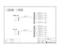 列头柜 配电单元  UPS和市电双路输入和输出  正泰 63A 22回路