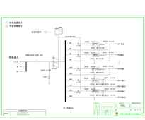 精密 UPS输入柜  德力西 63A 24回路 22台UPS