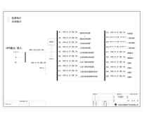 40K UPS输出柜 正泰 80A 25回路