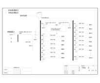 20U精密综合配电单元  ABB 200A 22回路 含UPS输入输出、空调回路