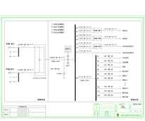 综合柜 ABB 180A 双路输入 ATS互投 双面安装 25回路 含空调回路、UPS电源输入