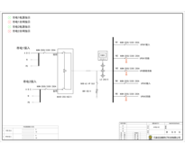 120kVA UPS输入柜 正泰 250A 4P 4回路 普通型